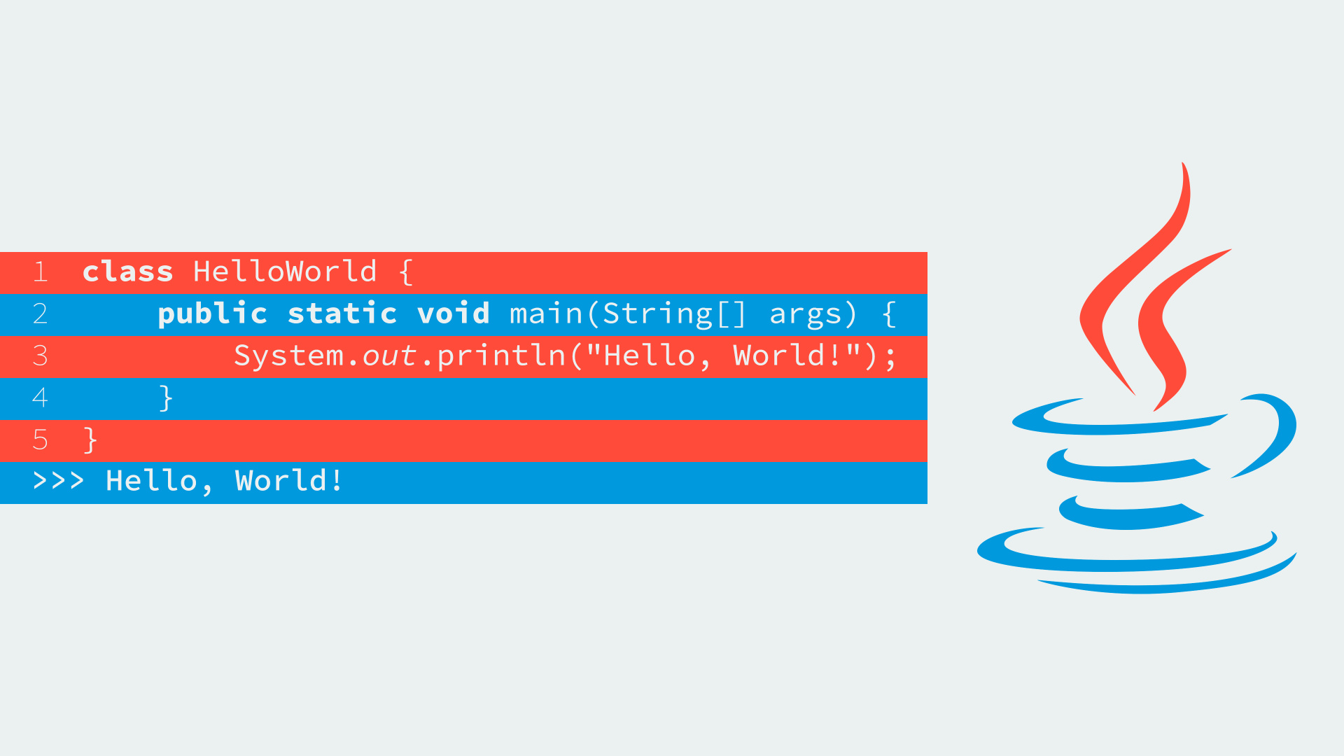 Обои ява, диаграмма, Ченнаи, текст, электрик в разрешении 1920x1080